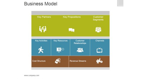 Business Model Template 3 Ppt PowerPoint Presentation Deck Business Model Template 3 Ppt PowerPoint Presentation Deck