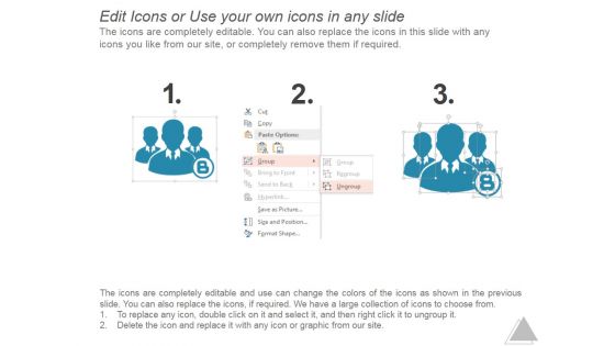 Business Model Template 3 Ppt PowerPoint Presentation Influencers