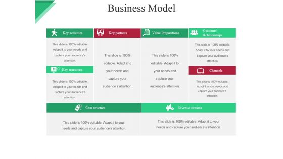 Business Model Template Ppt PowerPoint Presentation File Backgrounds