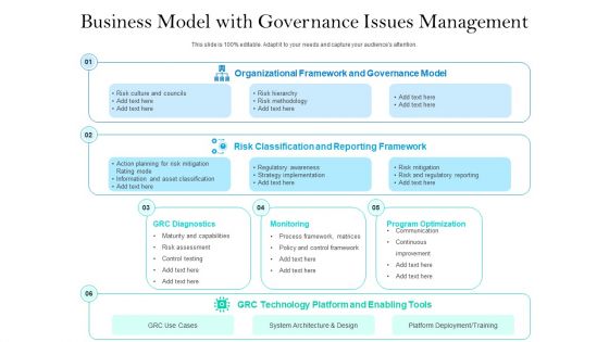 Business Model With Governance Issues Management Ppt Styles Picture PDF Business Model With Governance Issues Management Ppt Styles Picture PDF