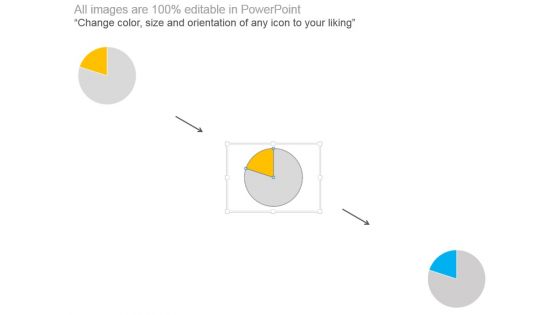Business Model With New Market Share Analysis Presentation Pictures