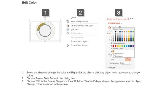 Business Model With Pie Charts For Market Share Powerpoint Slide Themes