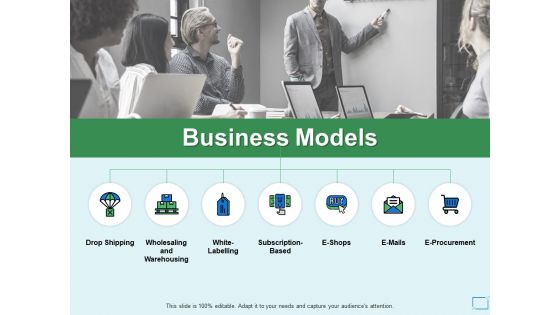Business Models Drop Shipping Ppt PowerPoint Presentation File Portrait