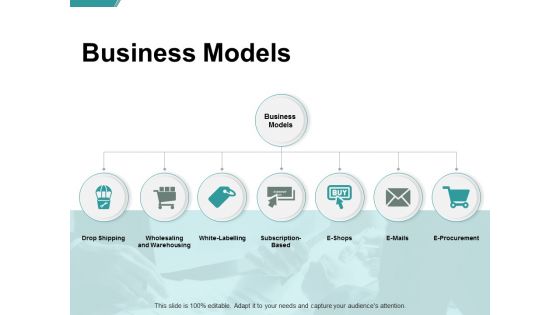 Business Models E Procurement Ppt PowerPoint Presentation Layouts Graphics Business Models E Procurement Ppt PowerPoint Presentation Layouts Graphics