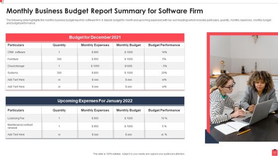 Business Monthly Report Summary Ppt PowerPoint Presentation Complete Deck With Slides