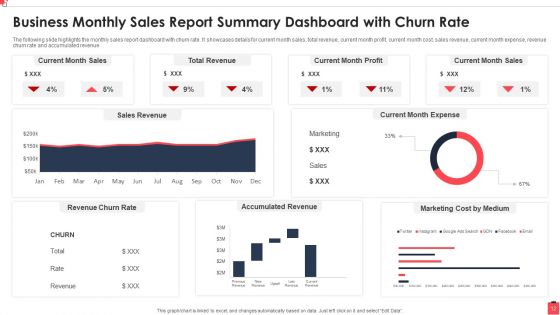 Business Monthly Report Summary Ppt PowerPoint Presentation Complete Deck With Slides