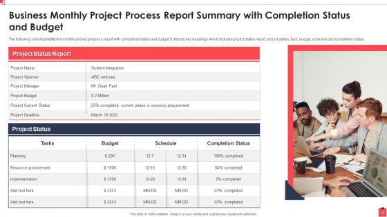 Business Monthly Report Summary Ppt PowerPoint Presentation Complete Deck With Slides