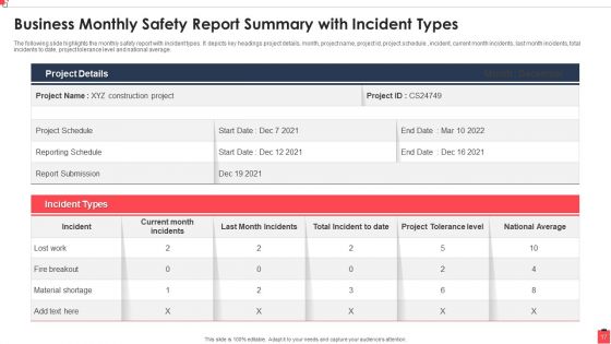 Business Monthly Report Summary Ppt PowerPoint Presentation Complete Deck With Slides