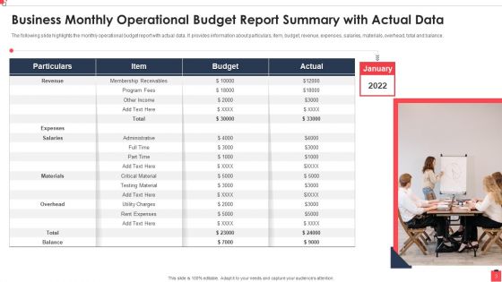 Business Monthly Report Summary Ppt PowerPoint Presentation Complete Deck With Slides