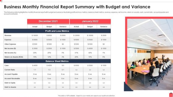 Business Monthly Report Summary Ppt PowerPoint Presentation Complete Deck With Slides