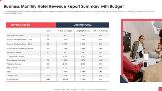Business Monthly Report Summary Ppt PowerPoint Presentation Complete Deck With Slides