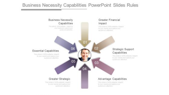 Business Necessity Capabilities Powerpoint Slides Rules
