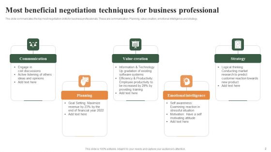 Business Negotiation Techniques Ppt PowerPoint Presentation Complete Deck With Slides