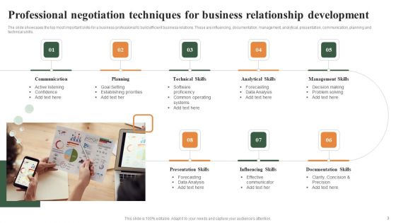 Business Negotiation Techniques Ppt PowerPoint Presentation Complete Deck With Slides