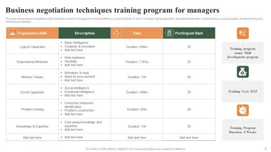 Business Negotiation Techniques Ppt PowerPoint Presentation Complete Deck With Slides