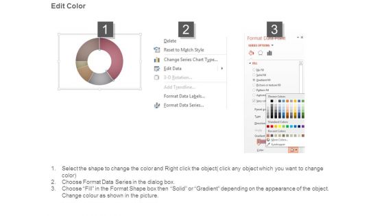 Business Objects Competitors Diagram Example Of Ppt Presentation