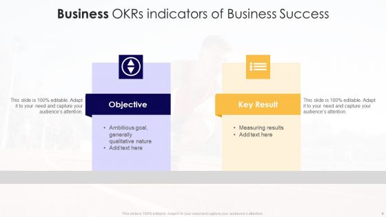 Business Okrs Ppt PowerPoint Presentation Complete With Slides