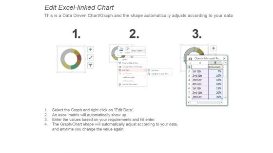 Business Operating Expenses Ppt Sample File