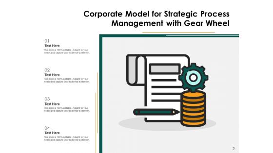 Business Operation Administration Gear Roadmap Ppt PowerPoint Presentation Complete Deck