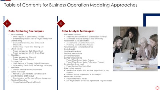 Business Operation Modeling Approaches Table Of Contents For Business Operation Ideas PDF