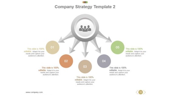 Business Operational Concept And Structure Powerpoint Presentation Slides