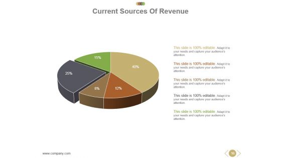 Business Operational Concept And Structure Powerpoint Presentation Slides