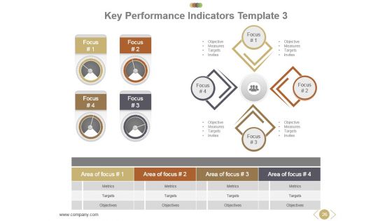 Business Operational Concept And Structure Powerpoint Presentation Slides