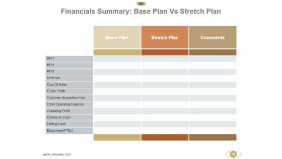 Business Operational Concept And Structure Powerpoint Presentation Slides