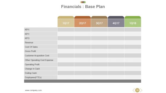 Business Operational Concept And Structure Powerpoint Presentation Slides
