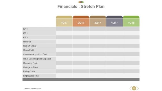 Business Operational Concept And Structure Powerpoint Presentation Slides