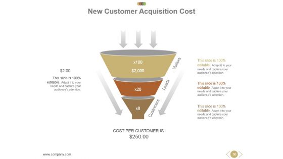 Business Operational Concept And Structure Powerpoint Presentation Slides