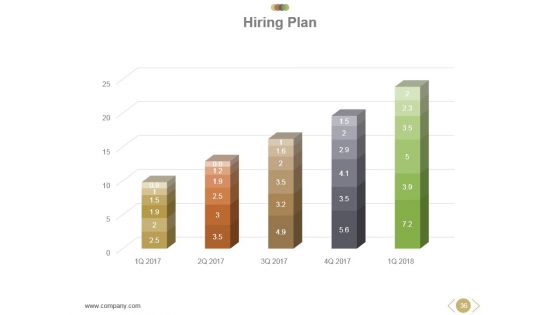 Business Operational Concept And Structure Powerpoint Presentation Slides