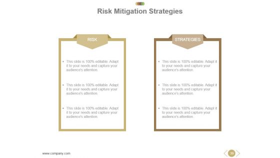 Business Operational Concept And Structure Powerpoint Presentation Slides