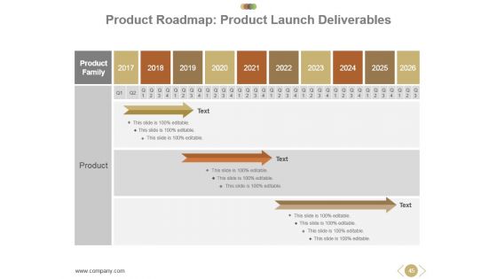 Business Operational Concept And Structure Powerpoint Presentation Slides