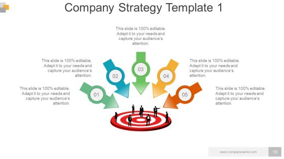 Business Operational Controls And Procedures Powerpoint Presentation Slides