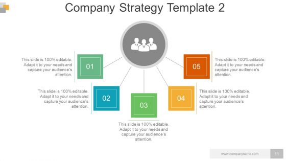 Business Operational Controls And Procedures Powerpoint Presentation Slides