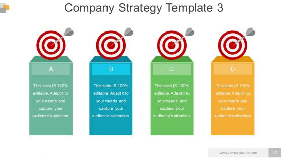 Business Operational Controls And Procedures Powerpoint Presentation Slides