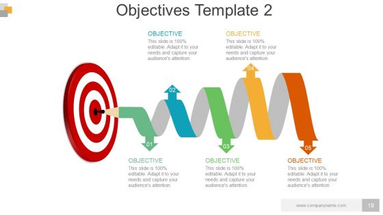 Business Operational Controls And Procedures Powerpoint Presentation Slides