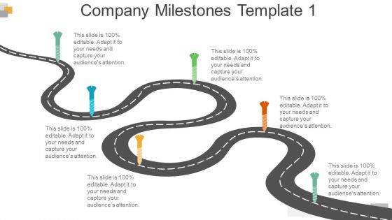 Business Operational Controls And Procedures Powerpoint Presentation Slides