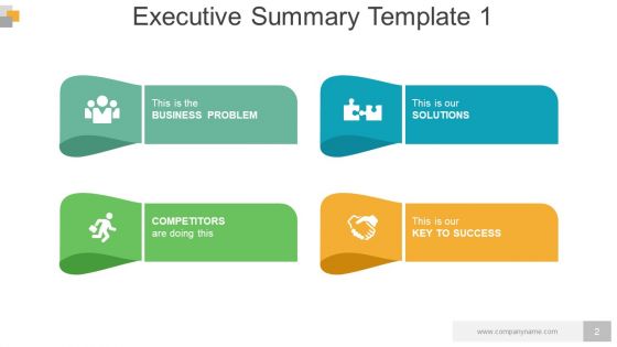 Business Operational Controls And Procedures Powerpoint Presentation Slides