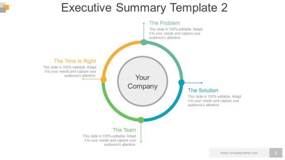 Business Operational Controls And Procedures Powerpoint Presentation Slides