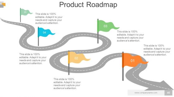 Business Operational Controls And Procedures Powerpoint Presentation Slides