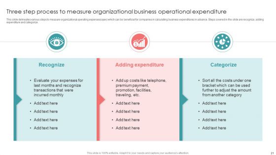 Business Operational Expenditure Ppt PowerPoint Presentation Complete With Slides