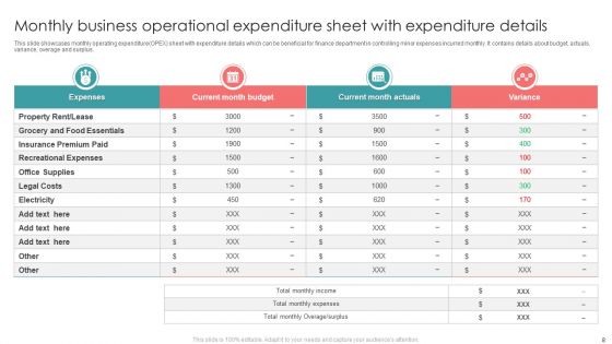 Business Operational Expenditure Ppt PowerPoint Presentation Complete With Slides