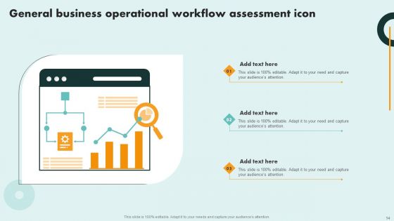 Business Operational Flow Assessment Ppt PowerPoint Presentation Complete Deck