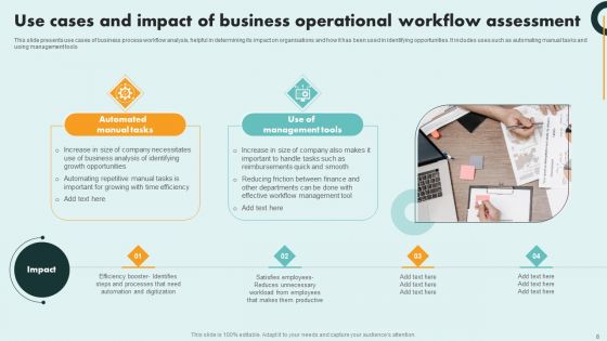 Business Operational Flow Assessment Ppt PowerPoint Presentation Complete Deck