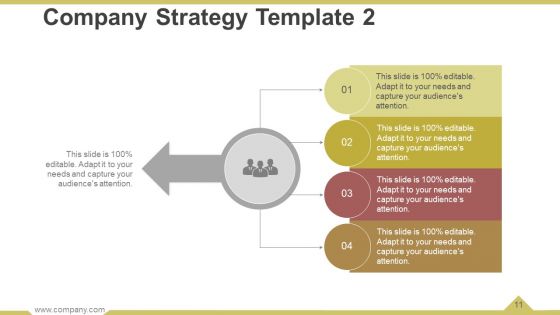 Business Operational Processes Powerpoint Presentation Slides