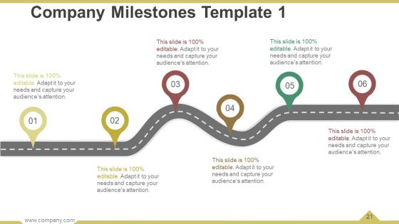 Business Operational Processes Powerpoint Presentation Slides