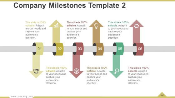 Business Operational Processes Powerpoint Presentation Slides