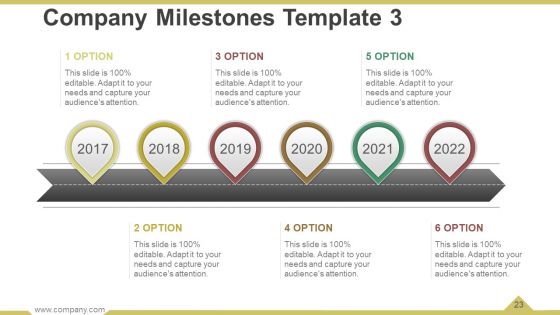 Business Operational Processes Powerpoint Presentation Slides